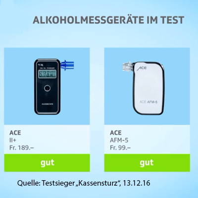 Tester alcol ACE II Basic plus test per mille misuratore respiratorio  Policeigen